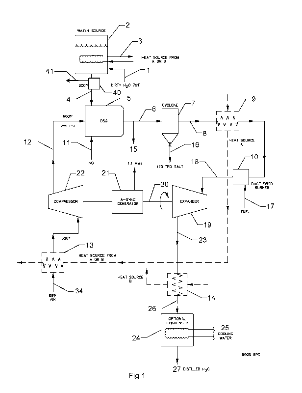 A single figure which represents the drawing illustrating the invention.